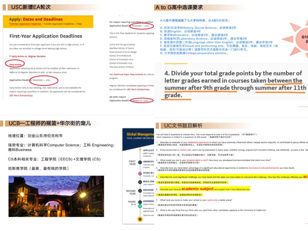 UC申请必看｜官方公布A-G高中选课要求，少选一门，都将无缘UC！