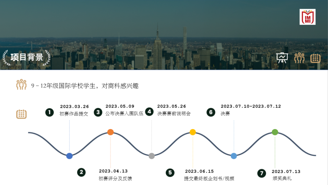 2023哥大商赛已悄然拉开帷幕