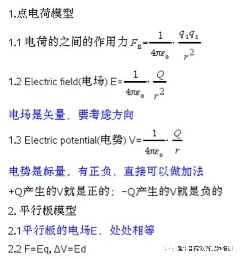 AP物理C力学及电磁学考点公式盘点，AP物理C课程在线/面授培训报名