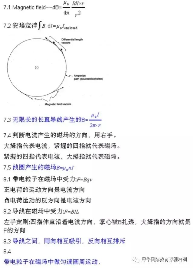 AP物理C力学及电磁学考点公式盘点，AP物理C课程在线/面授培训报名