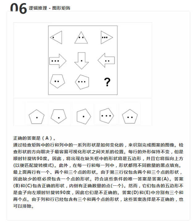 英式国际学校都在用的入学测试—CAT4究竟是什么？