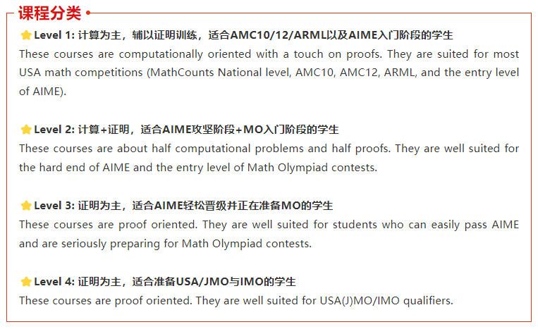 讲座回顾| 2023顶尖数学夏校申请攻略，MIT哈佛学姐经验分享！