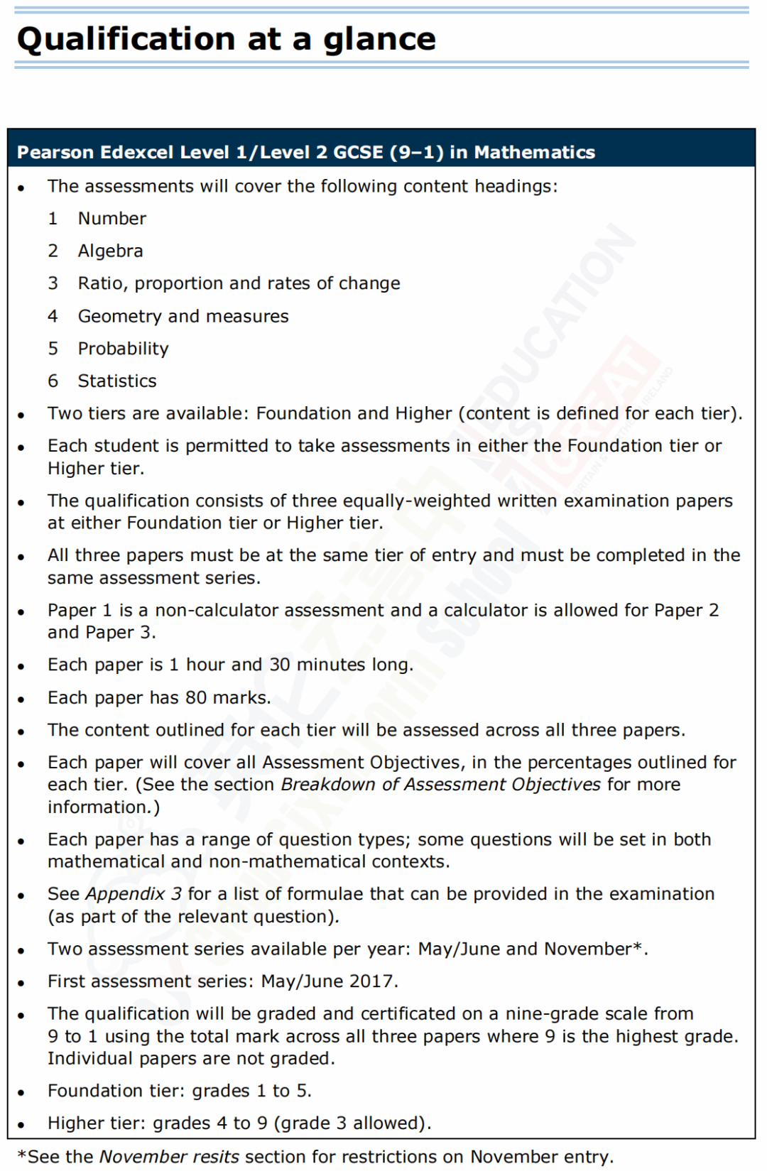 IB数学难还是GCSE数学难？难多少？