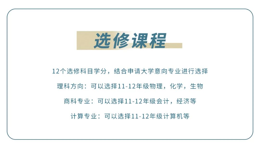 OSSD课程的30个学分包括什么？学分如何互相转换？