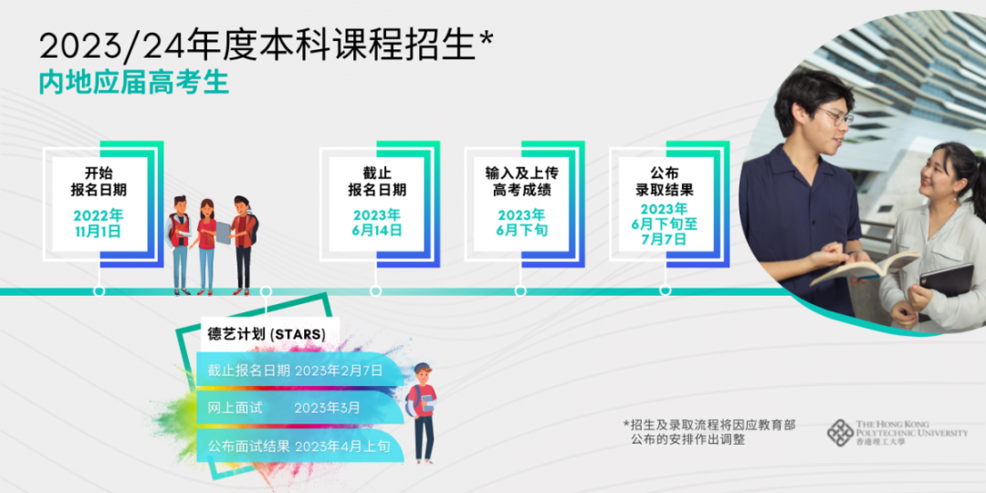 普高申港攻略！港科广州校区2023第一批招生