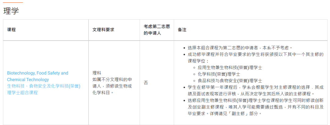 普高申港攻略！港科广州校区2023第一批招生