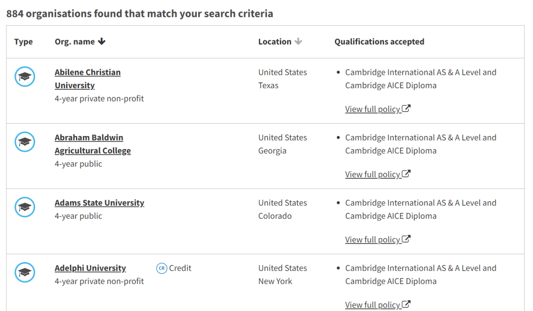 A Level学生如何查询全球大学认可信息