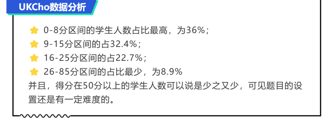 竞赛 | UKChO 备赛正当时！点击查看考前“加油包”吧！