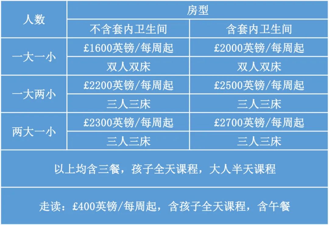 凯特王妃的母校，“官太太摇篮”马尔堡学院亲子夏校！