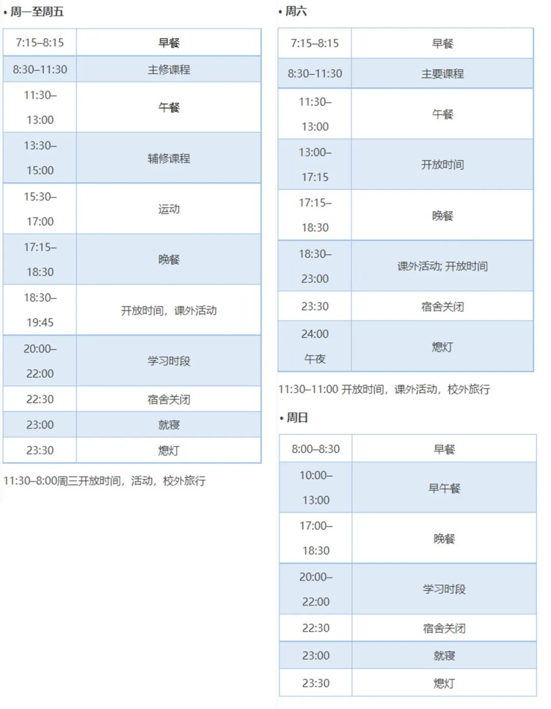 北野山中学：百年夏校经验的顶尖寄宿高中暑期项目