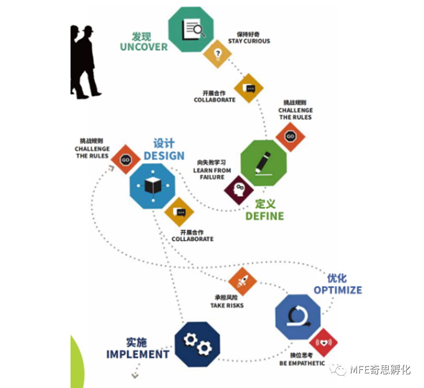 2022-2023 ICW 全球发明大会，来了!