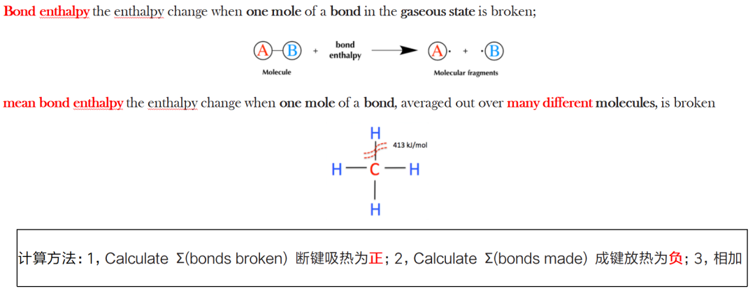 爱德思化学u2卷考题解析（1月16日场）