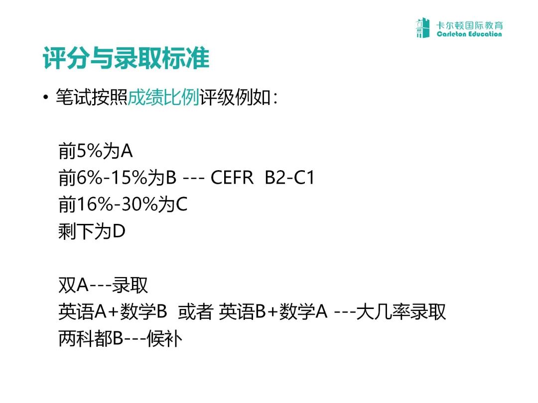 大揭秘 | 2023年深国交备考全攻略