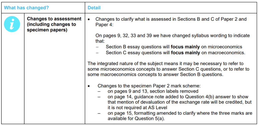 @所有考生，A-Level考纲最新变化！计划考数学/经济/物理/化学的要注意了！