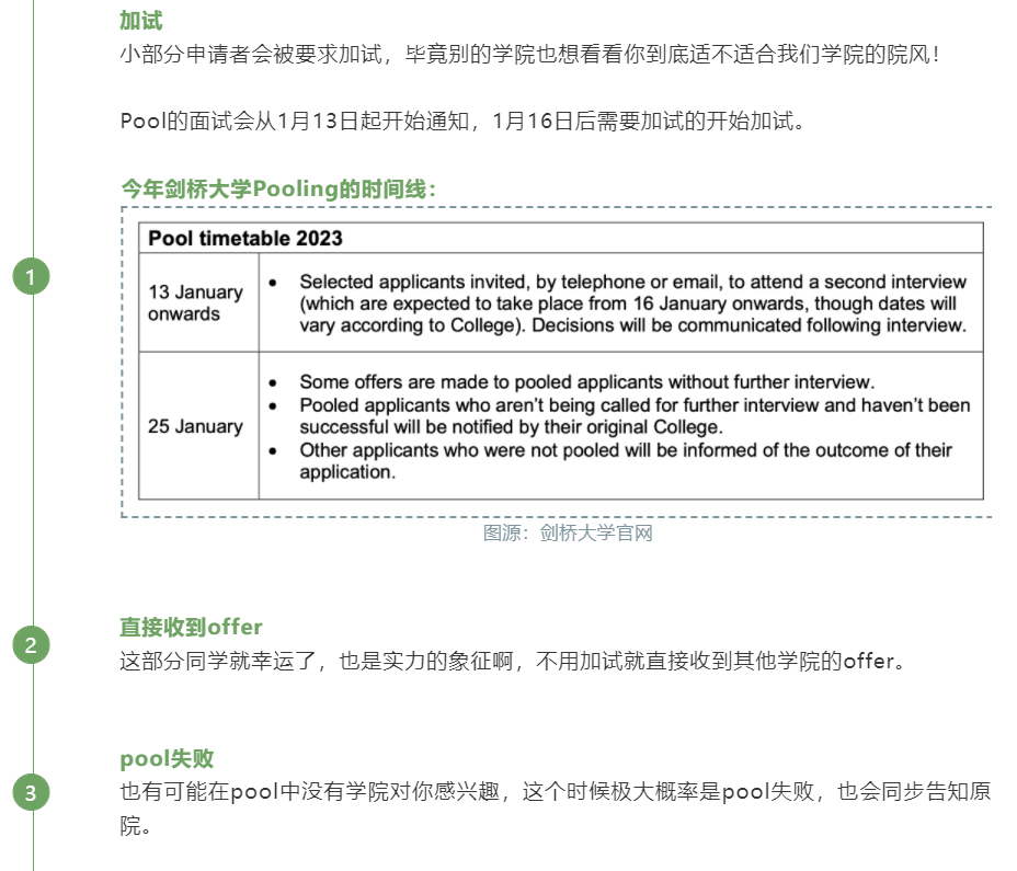 剑桥放榜在即！剑桥如何“补录”，哪些专业被“Pool”学生最多？