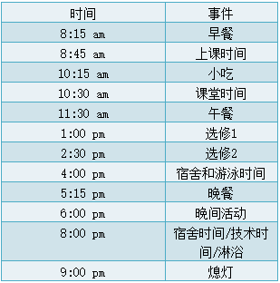 最适合孩子第一次感受美国的夏校集锦！