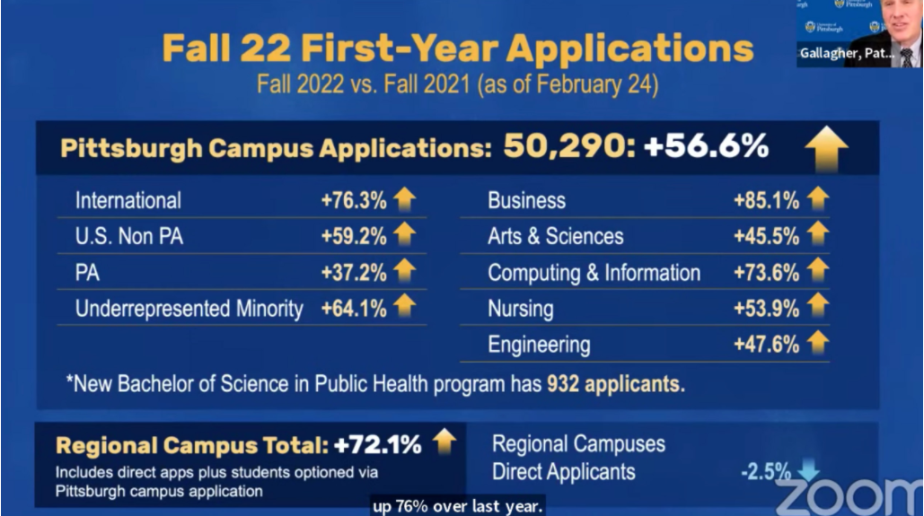 捡漏！现在还能申世界50强大学？托福要求还不高！