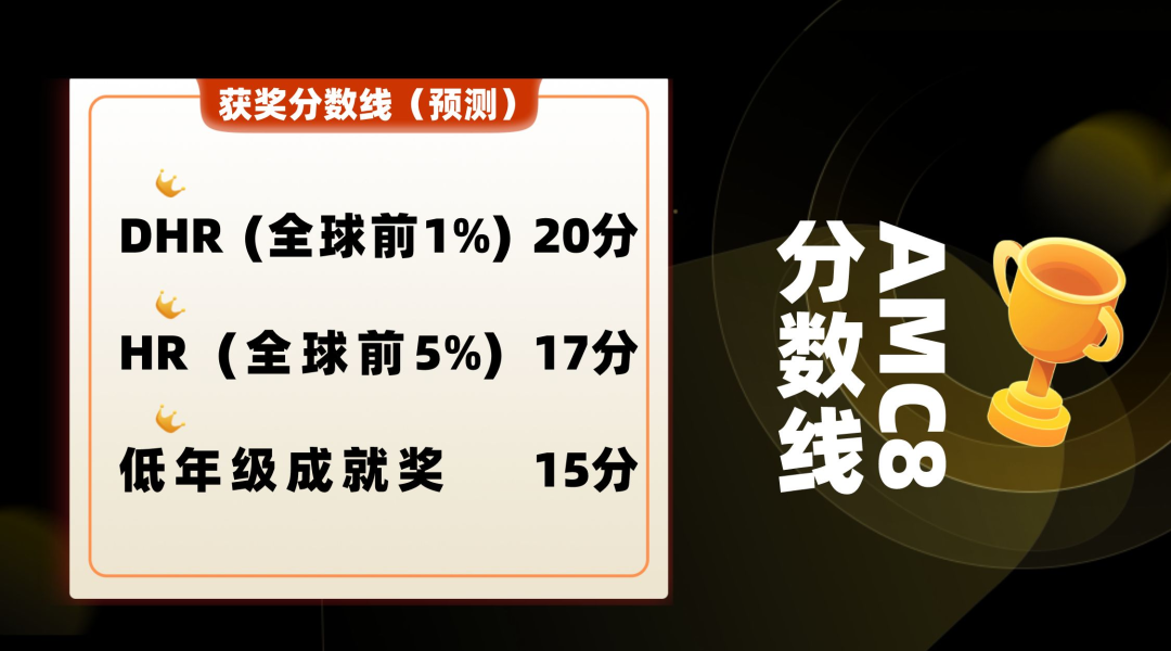 2023 AMC8 独家真题+解析出炉，附分数线预测！马上查看 →