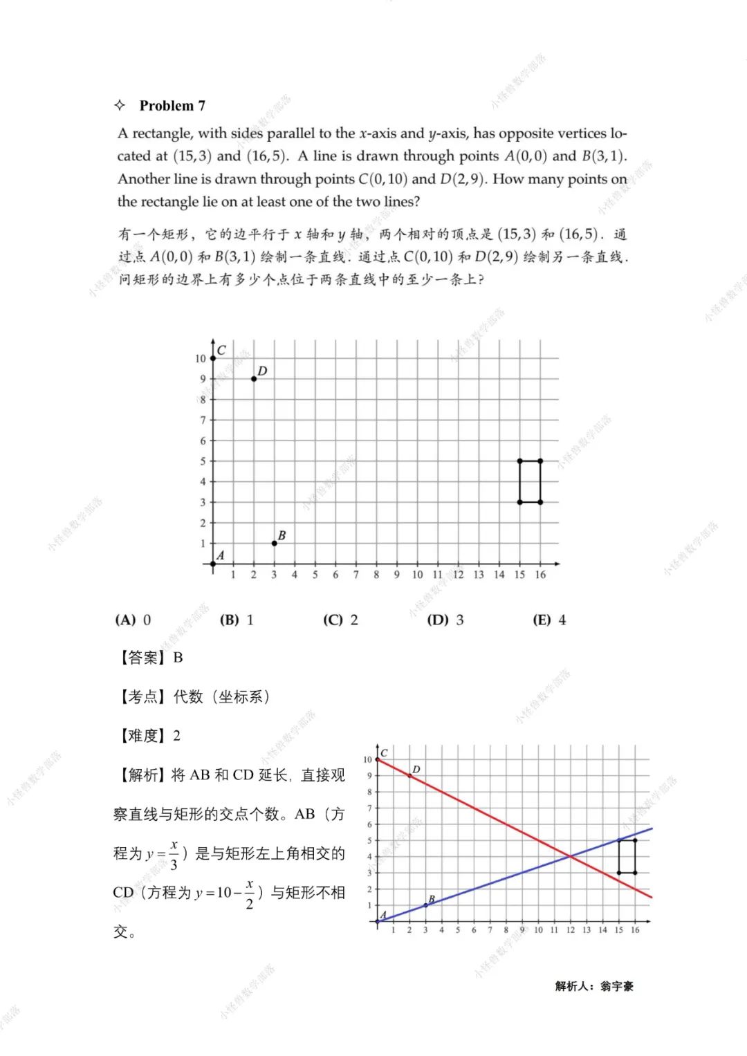 2023 AMC8 独家真题+解析出炉，附分数线预测！马上查看 →