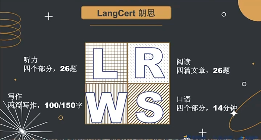 雅思迟迟不上岸？不如试试这些英联邦院校常见的几类语言类考试