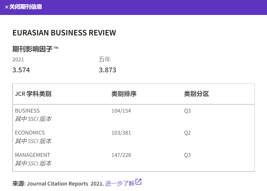 大三小白如何有效进行文献阅读？