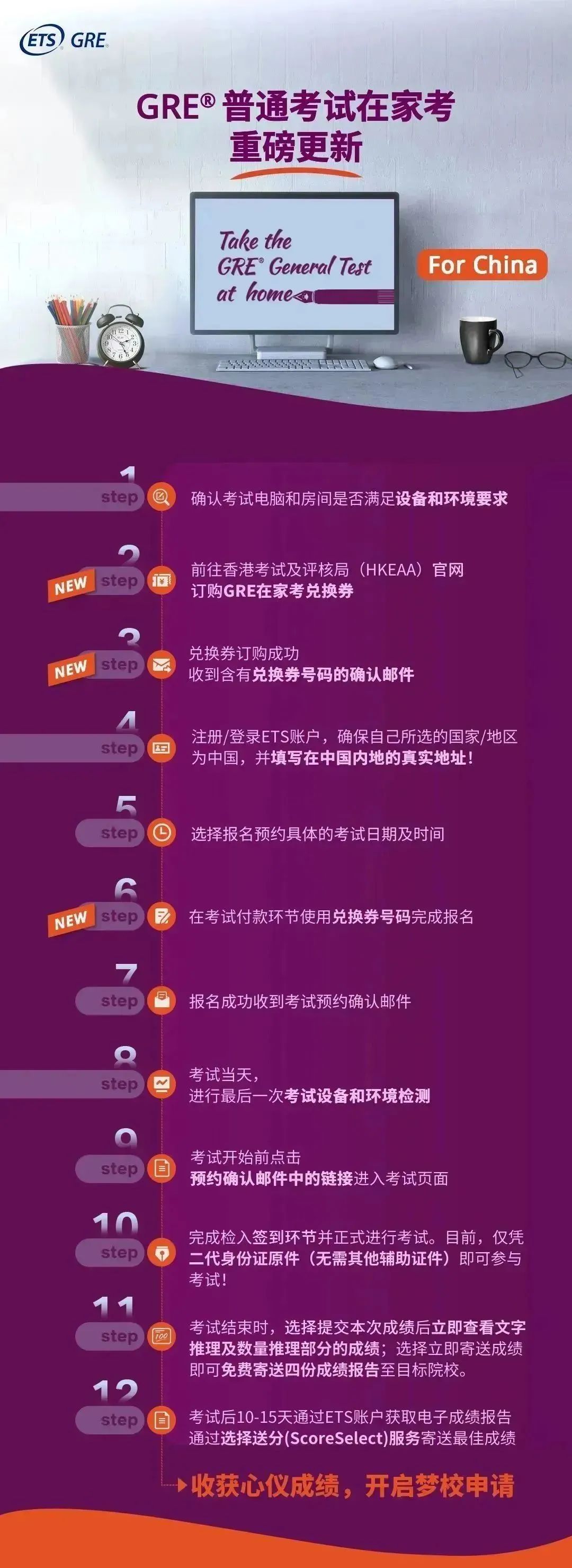 好消息！托福&GRE在家考可使用微信和支付宝支付啦！