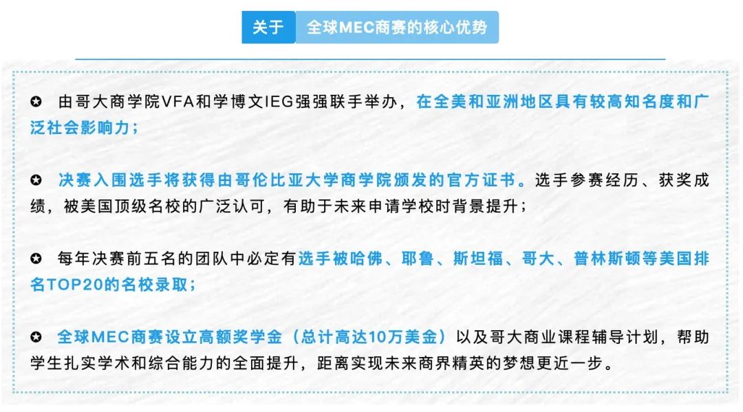 高中生如何利用寒假提升综合实力？ 项目报名马上截止