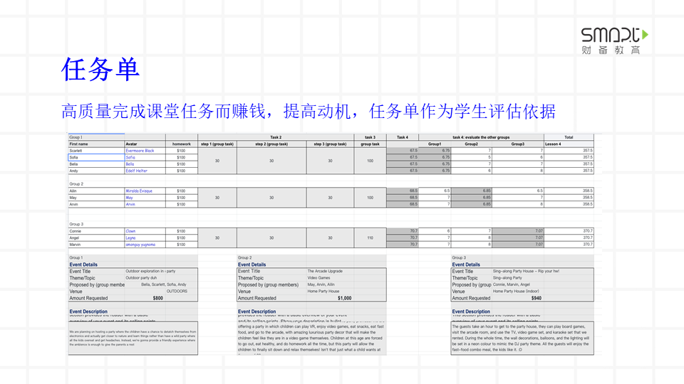 金融素养秋季系列课之个人金融Ⅰ第4期招生｜美好人生的魔法设计师