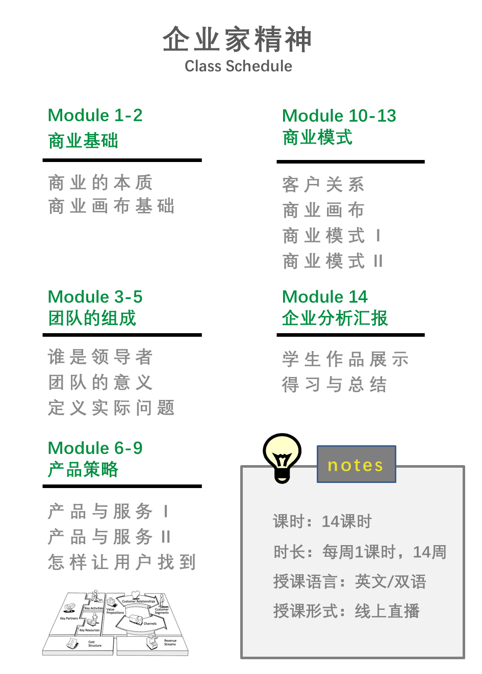 金融素养秋季系列课之企业家精神Ⅰ第2期招生｜源自藤校商学院的商业启蒙课