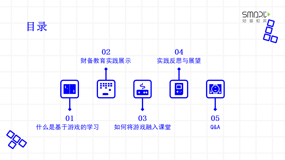 教育游戏，预演人生，90后哥大课程设计师如何将游戏化带进国际学校课堂 | 直播回顾