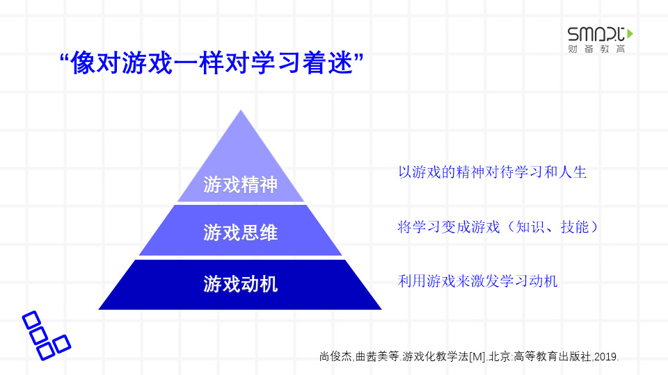 教育游戏，预演人生，90后哥大课程设计师如何将游戏化带进国际学校课堂 | 直播回顾