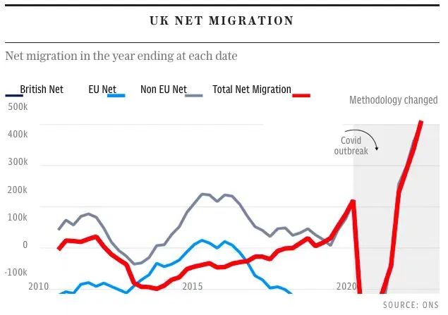 英国内政部或将缩短PSW签证时长？！PSW签证应如何申请？