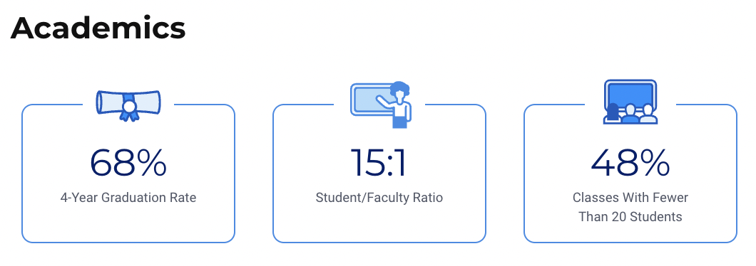 揭秘10所宝藏大学：综排一般，但专业排名惊人！