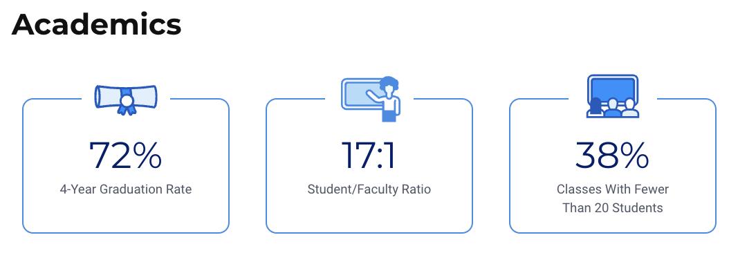 揭秘10所宝藏大学：综排一般，但专业排名惊人！