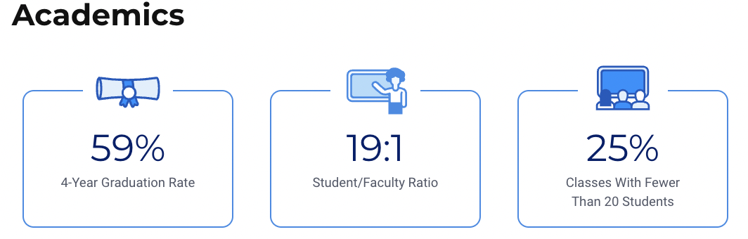 揭秘10所宝藏大学：综排一般，但专业排名惊人！