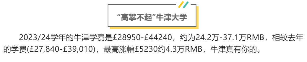 2023年英国热门G10大学留学生学费出炉