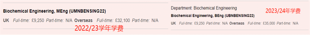 2023年英国热门G10大学留学生学费出炉