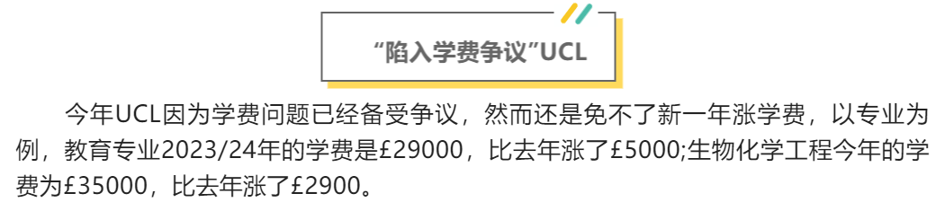 2023年英国热门G10大学留学生学费出炉