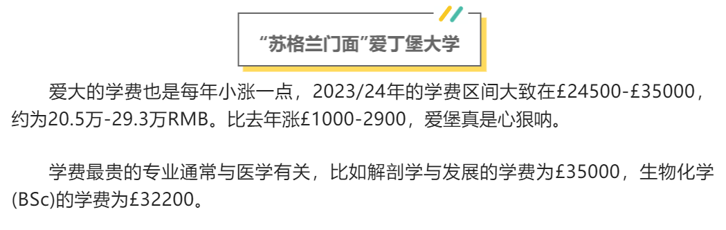 2023年英国热门G10大学留学生学费出炉