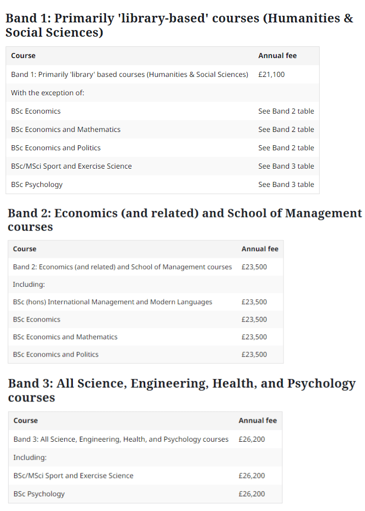 2023年英国热门G10大学留学生学费出炉