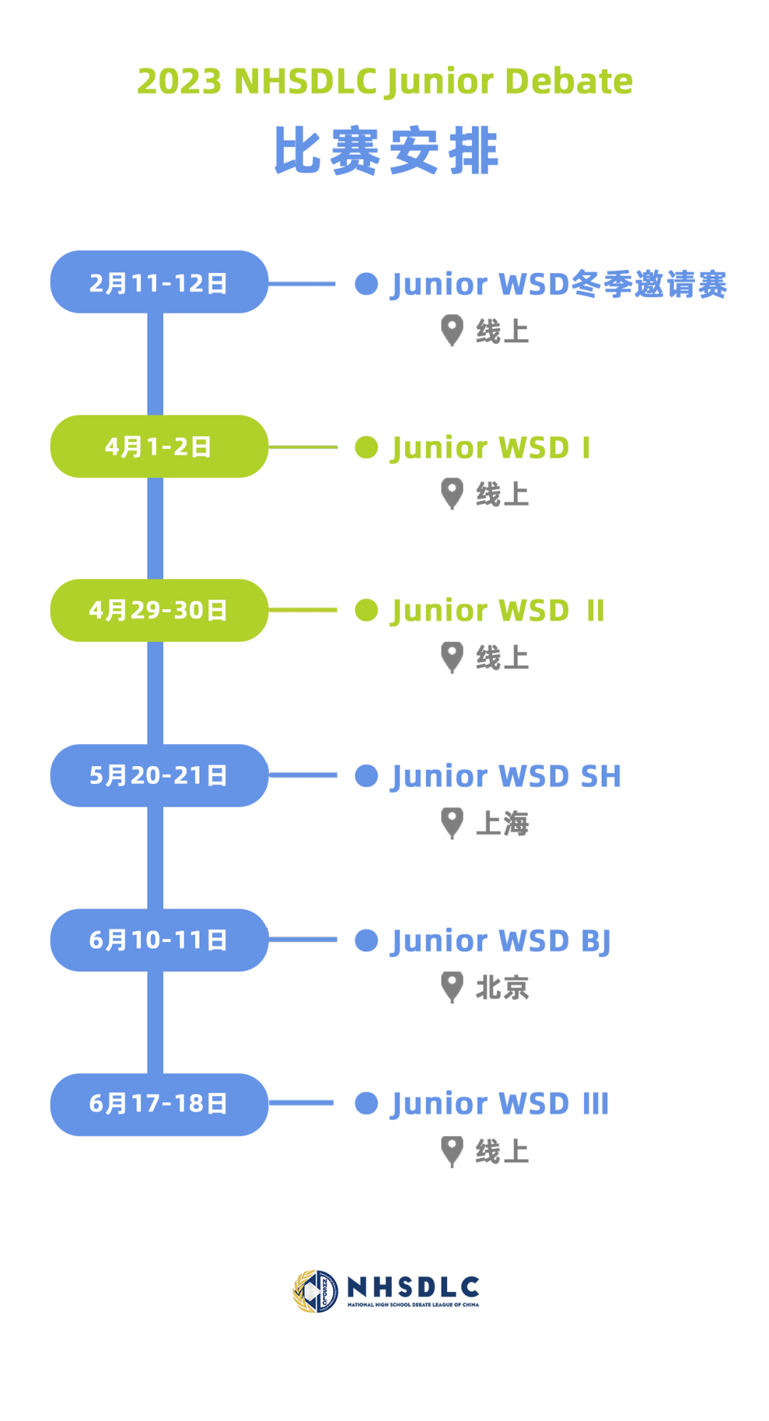 Junior WSD近期全部比赛公布！内含最新春季安排！