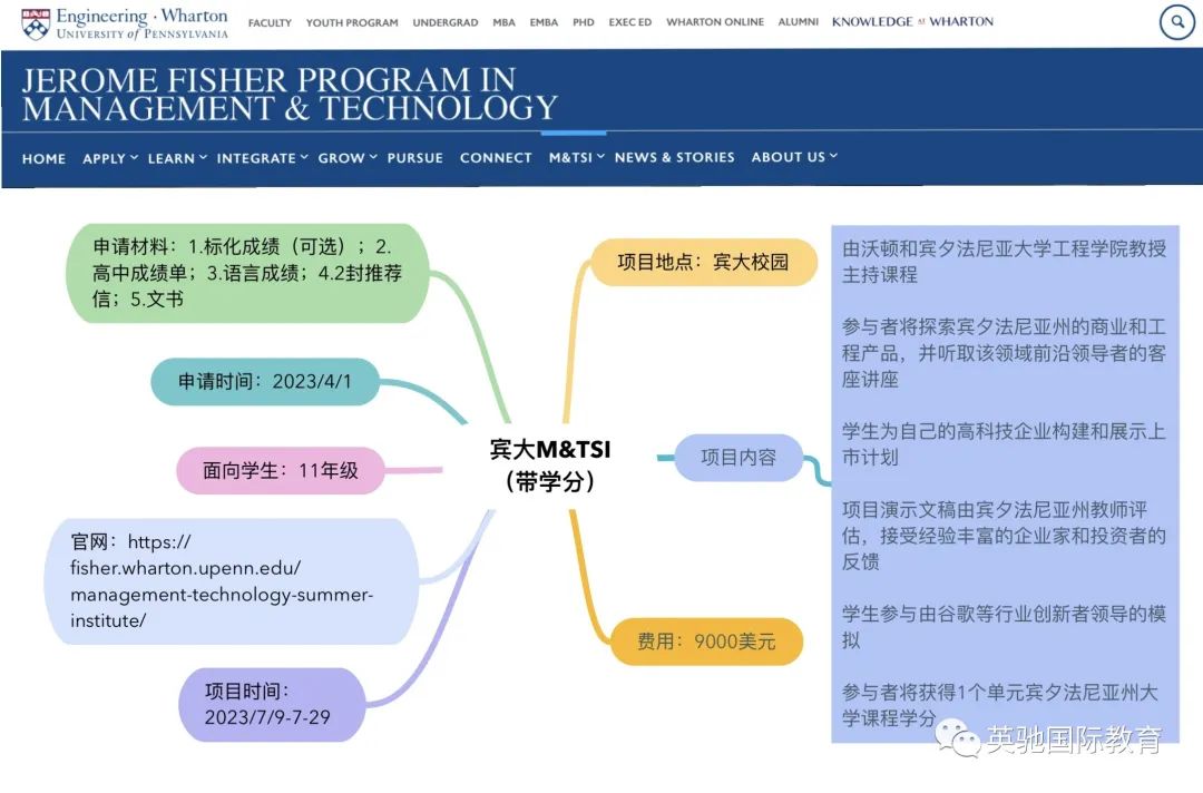 夏校|中国学生都在咨询的高含金量STEM夏校，申请截止日期邻近，快来捡漏！！！