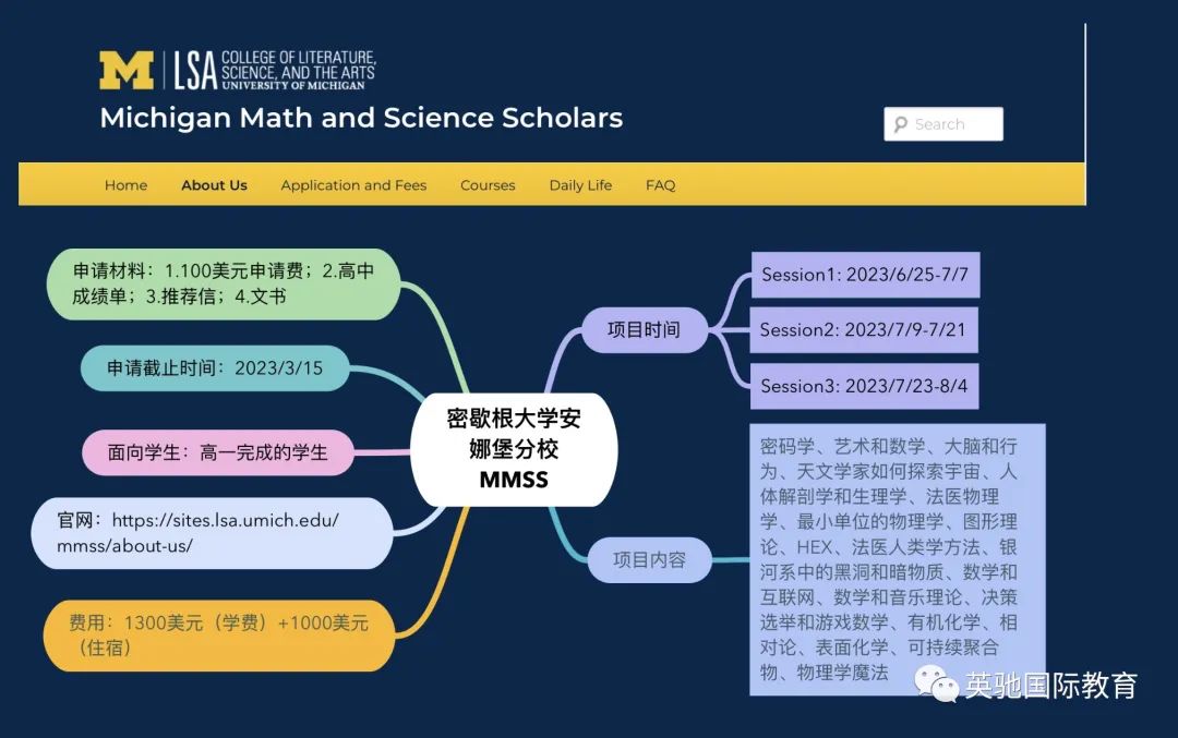 夏校|中国学生都在咨询的高含金量STEM夏校，申请截止日期邻近，快来捡漏！！！