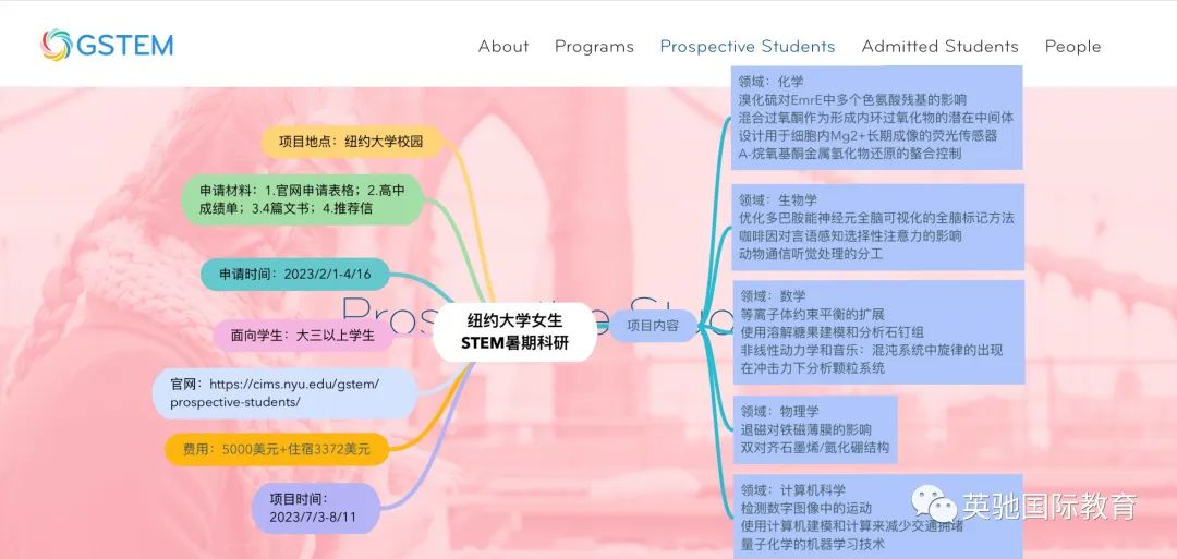 夏校|中国学生都在咨询的高含金量STEM夏校，申请截止日期邻近，快来捡漏！！！