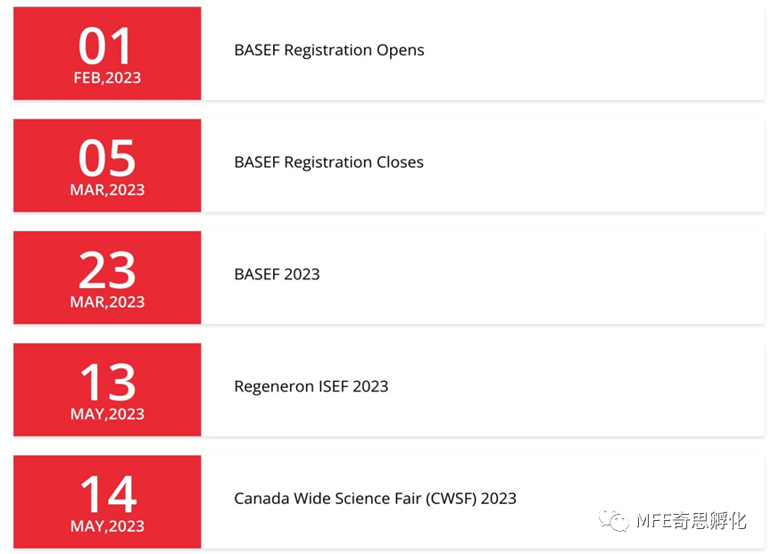 加拿大er请注意，这些通道可申报参与ISEF！