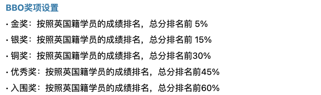 只有成绩真不行？今年牛津录取学生还参加了什么赛事活动？