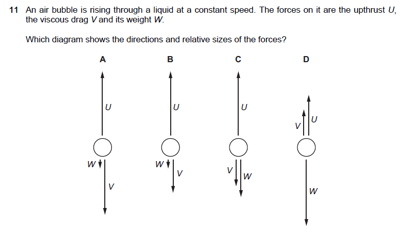 CAIE：ALevel物理（paper 1）选择易错题分析