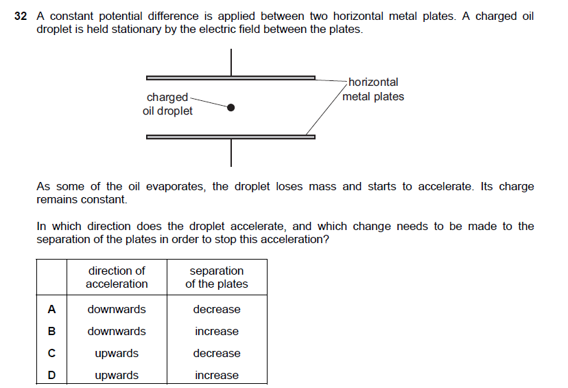 CAIE：ALevel物理（paper 1）选择易错题分析