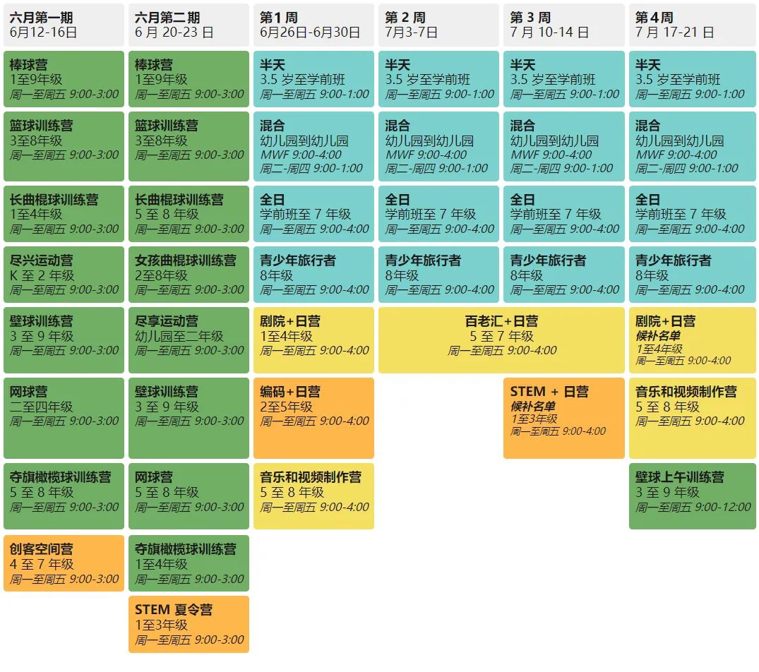 波士顿地区最受欢迎的走读夏校：菲斯登中学走读营！