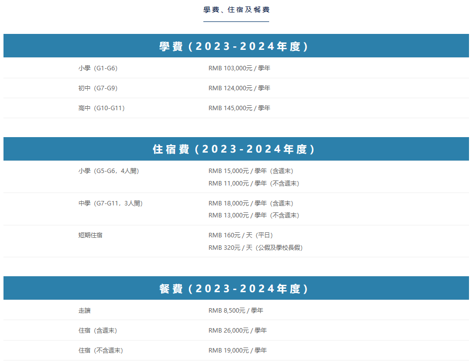 广州南沙民心2023年入学考什么？如何备考？